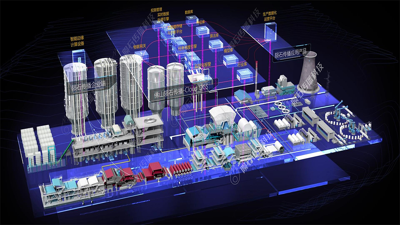 智慧工厂3D的发展趋势是什么?（图ZNDA0MjM0MTg0） - 动画片 - 站酷设计师陨石三维动画阿容原创素材 - 站酷ZCOOL