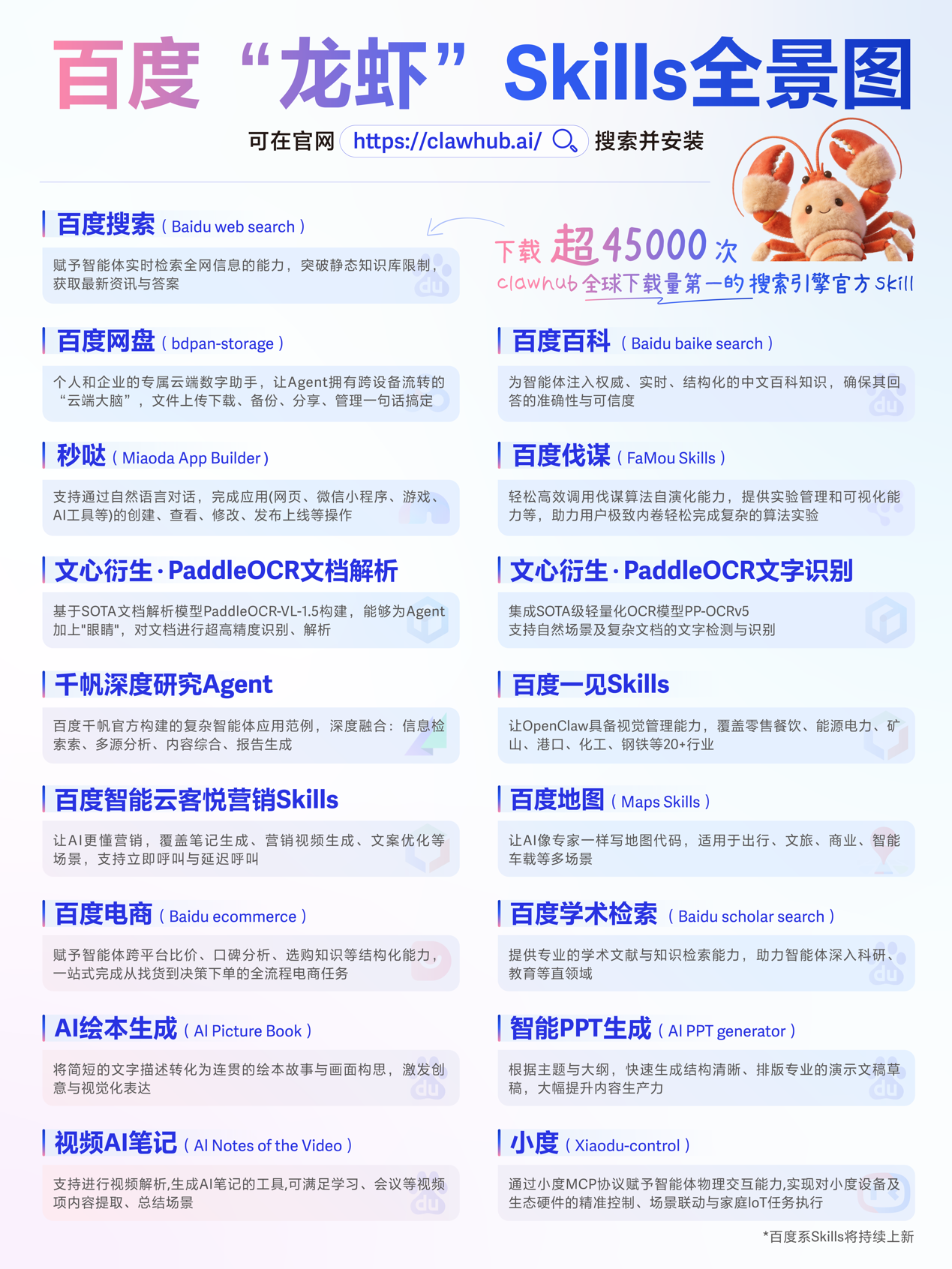 百度“龙虾” 全家桶亮相，多款龙虾产品上新，家用小度虾也来了（图ZMTU0ODEwMzI=） - 资讯 - 站酷设计师AIGC开放社区原创素材 - 站酷ZCOOL