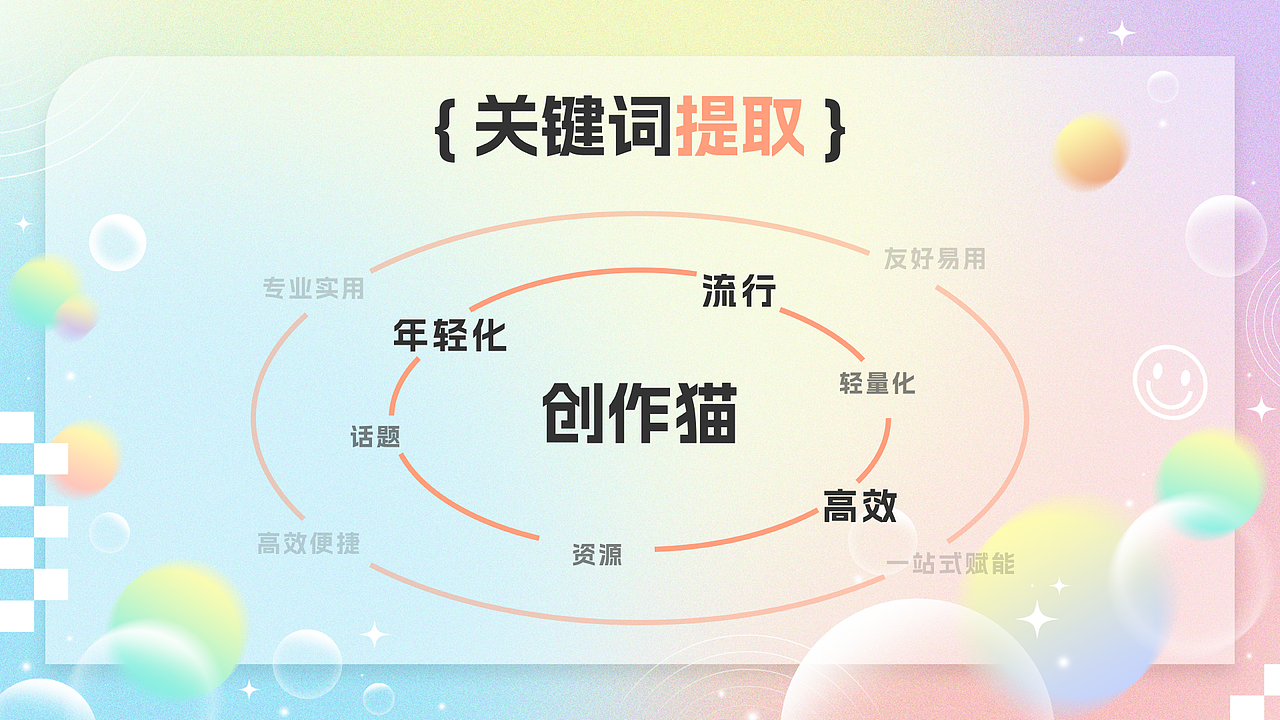 UI 设计 | 交互设计 | 产品体验设计作品集（图ZNDA0MjQ1NzIw） - APP界面 - 站酷设计师散心的小散原创素材 - 站酷ZCOOL