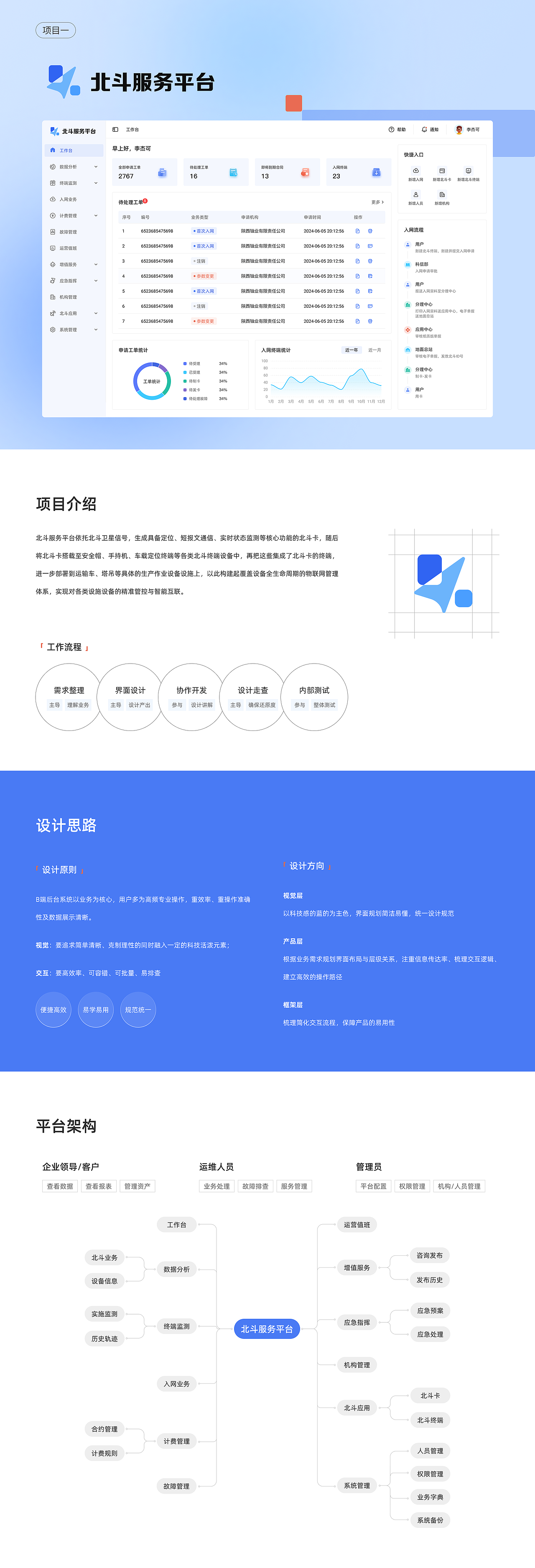 2025年UI作品集（图ZNDA0MjY2NzM2） - 其他UI - 站酷设计师柳啊萌原创素材 - 站酷ZCOOL