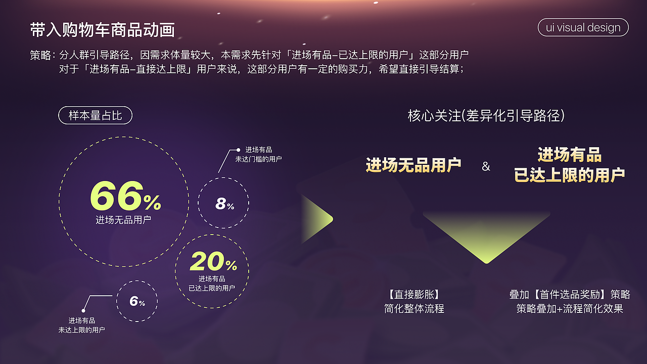 2026作品集portfolio（图ZNDA0MjY5NjA4） - 运营设计 - 站酷设计师芒果大浮原创素材 - 站酷ZCOOL