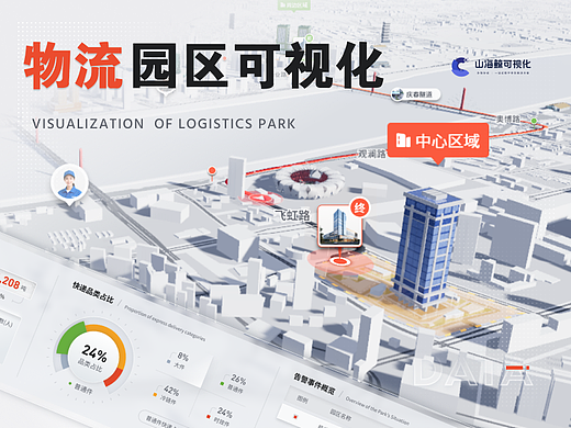 物流园区可视化 | 山海鲸可视化数字孪生项目案例