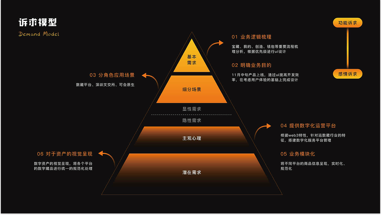 2026作品集（图ZNDA0Mjc1OTA0） - APP界面 - 站酷设计师木爻木大一一丨丶原创素材 - 站酷ZCOOL