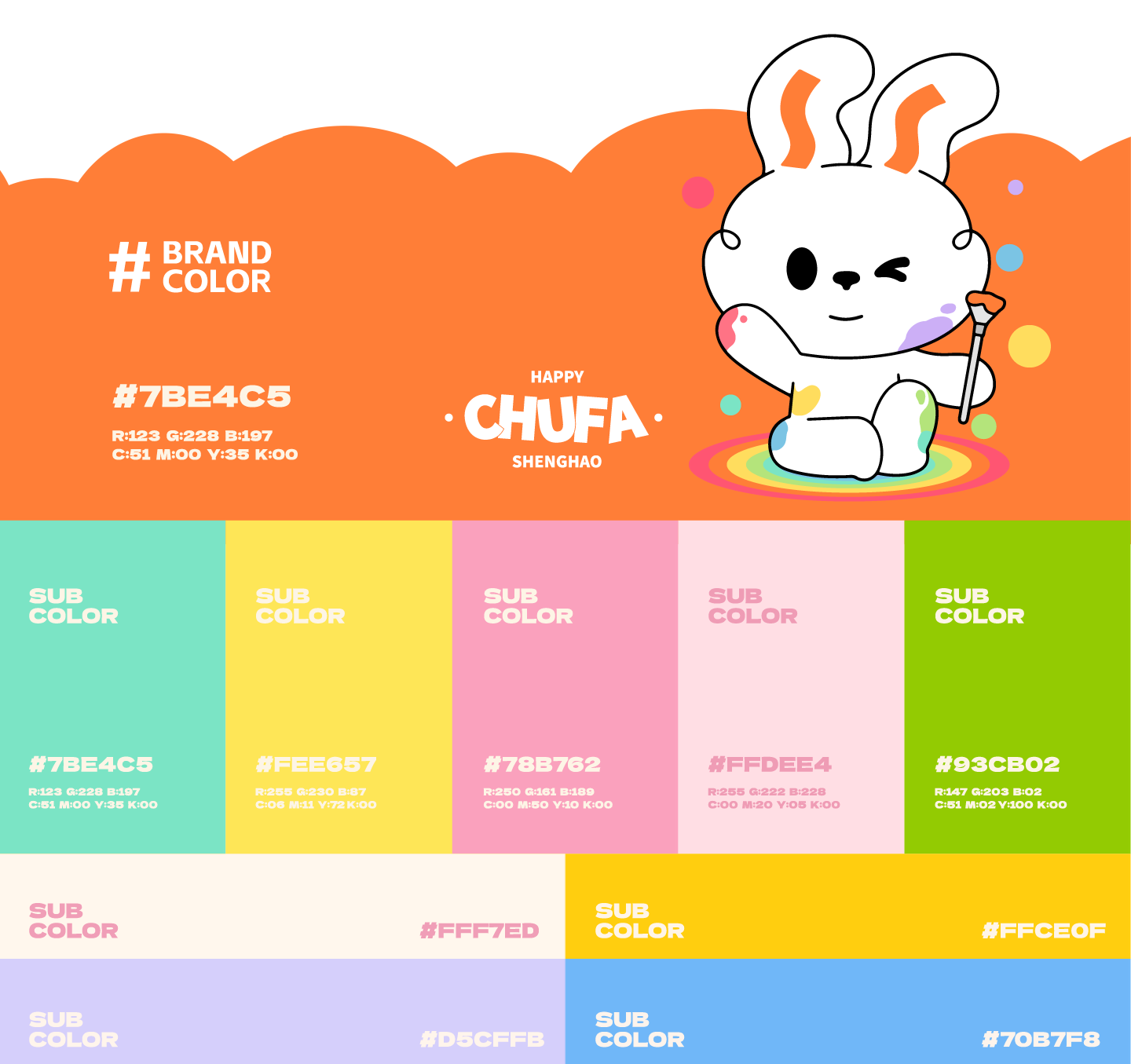 盛昊出发 | 篷车装饰设计 | 出发兔设计（图ZNDA0Mjc2NzE2） - 机械/交通 - 站酷设计师神笔吗喽原创素材 - 站酷ZCOOL