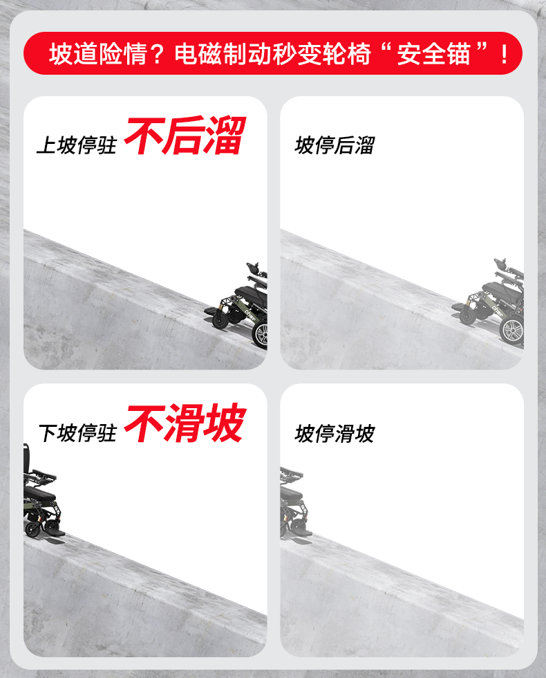 电动轮椅动画版详情页+部分动画展示（图ZNDA0MjgwMjgw） - 电商 - 站酷设计师小符不吃香菜原创素材 - 站酷ZCOOL