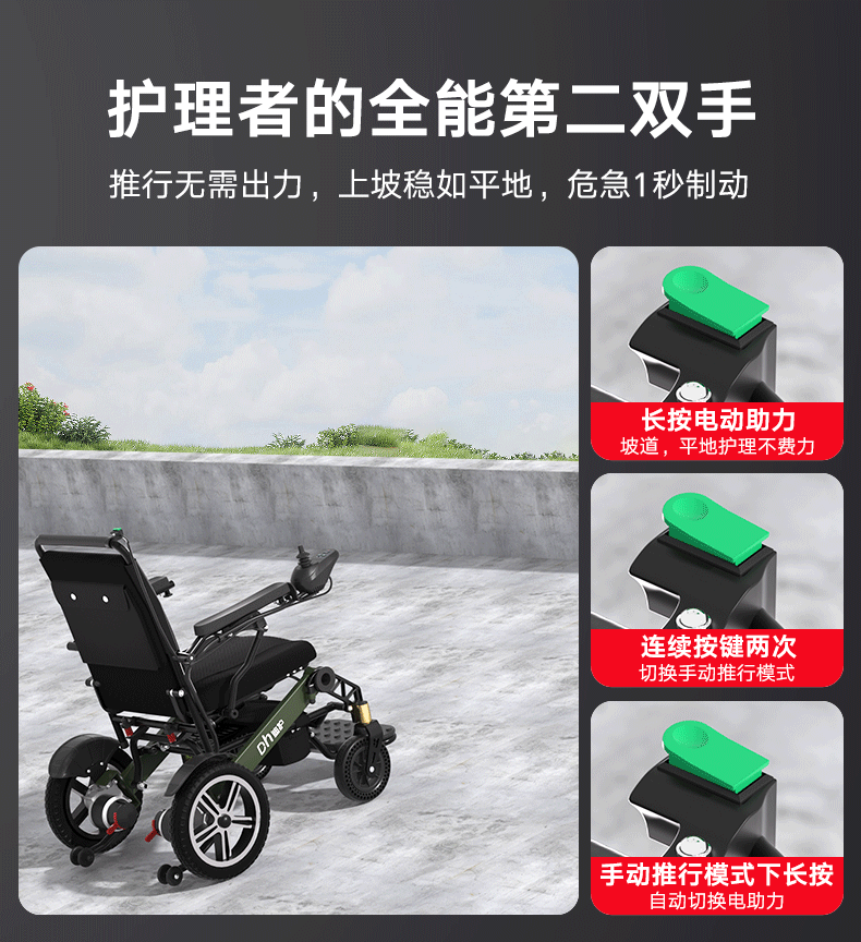 电动轮椅动画版详情页+部分动画展示（图ZNDA0MjgwNDMy） - 电商 - 站酷设计师小符不吃香菜原创素材 - 站酷ZCOOL