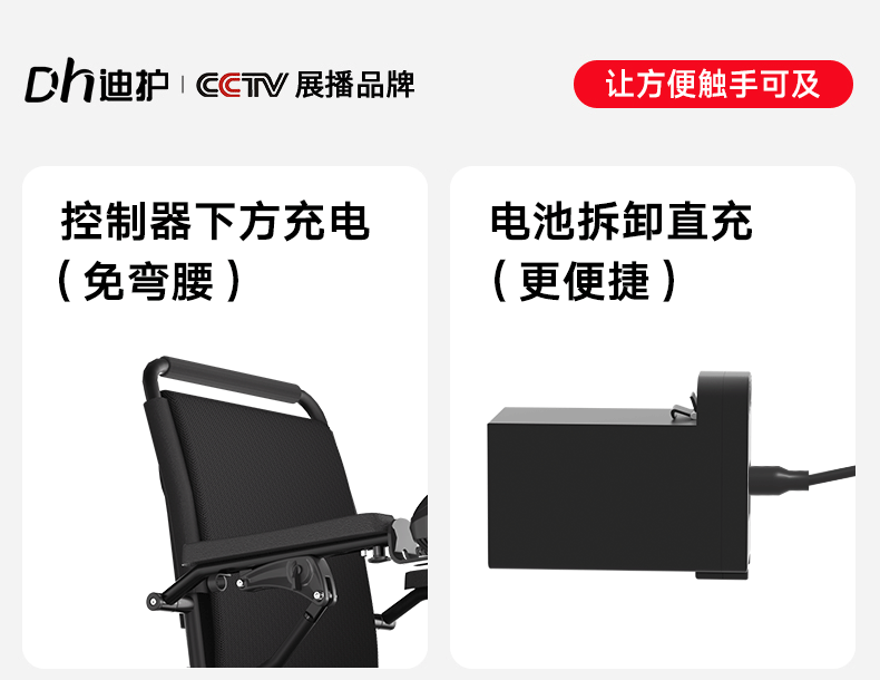 电动轮椅动画版详情页+部分动画展示（图ZNDA0MjgwNDcy） - 电商 - 站酷设计师小符不吃香菜原创素材 - 站酷ZCOOL