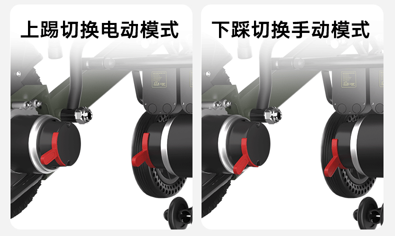 电动轮椅动画版详情页+部分动画展示（图ZNDA0MjgwNDc2） - 电商 - 站酷设计师小符不吃香菜原创素材 - 站酷ZCOOL