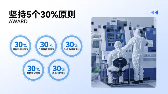 什么品牌的学生护眼灯好用最好？学生台灯品牌排行榜前十名出炉（图ZMTU0ODI1MTI=） - 评测 - 站酷设计师Z133309948原创素材 - 站酷ZCOOL