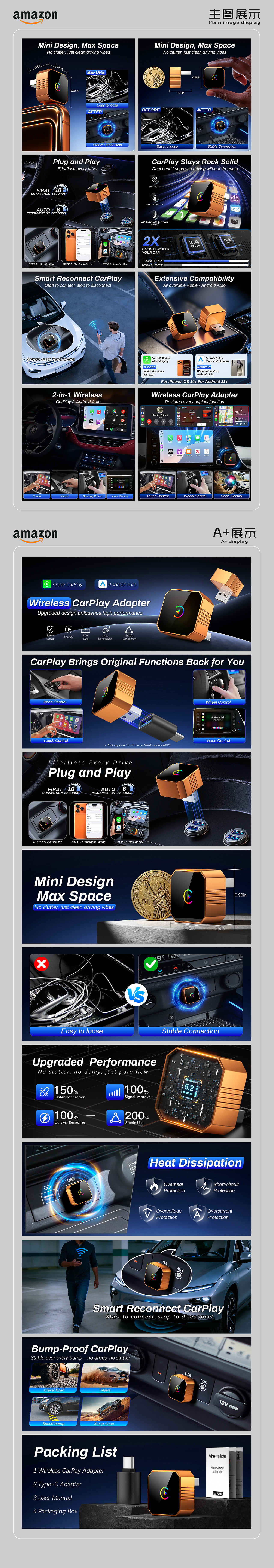 2025-2026亚马逊车品套图设计（图ZNDA0Mjg3MTQ0） - 电商 - 站酷设计师老菊丶原创素材 - 站酷ZCOOL