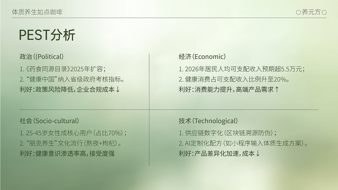 养元方（图ZNDA0MjkyMDE2） - 包装 - 站酷设计师AI独立鱼原创素材 - 站酷ZCOOL