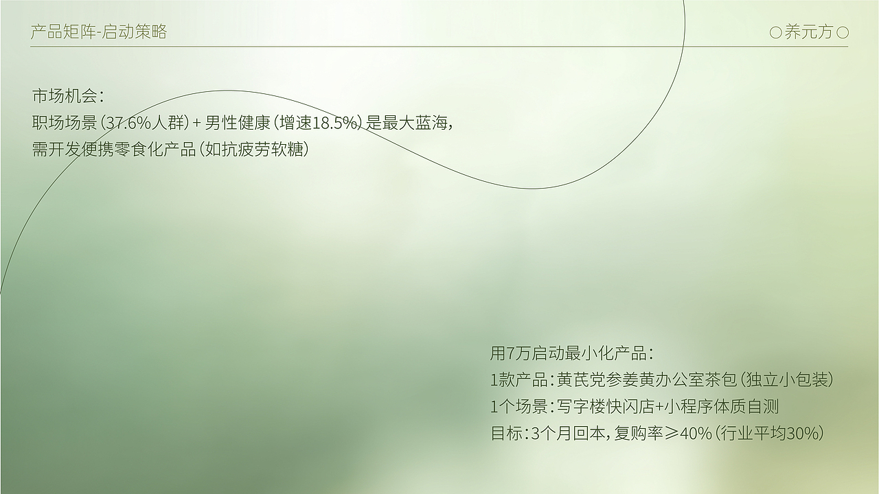 养元方（图ZNDA0MjkyMDk2） - 包装 - 站酷设计师AI独立鱼原创素材 - 站酷ZCOOL