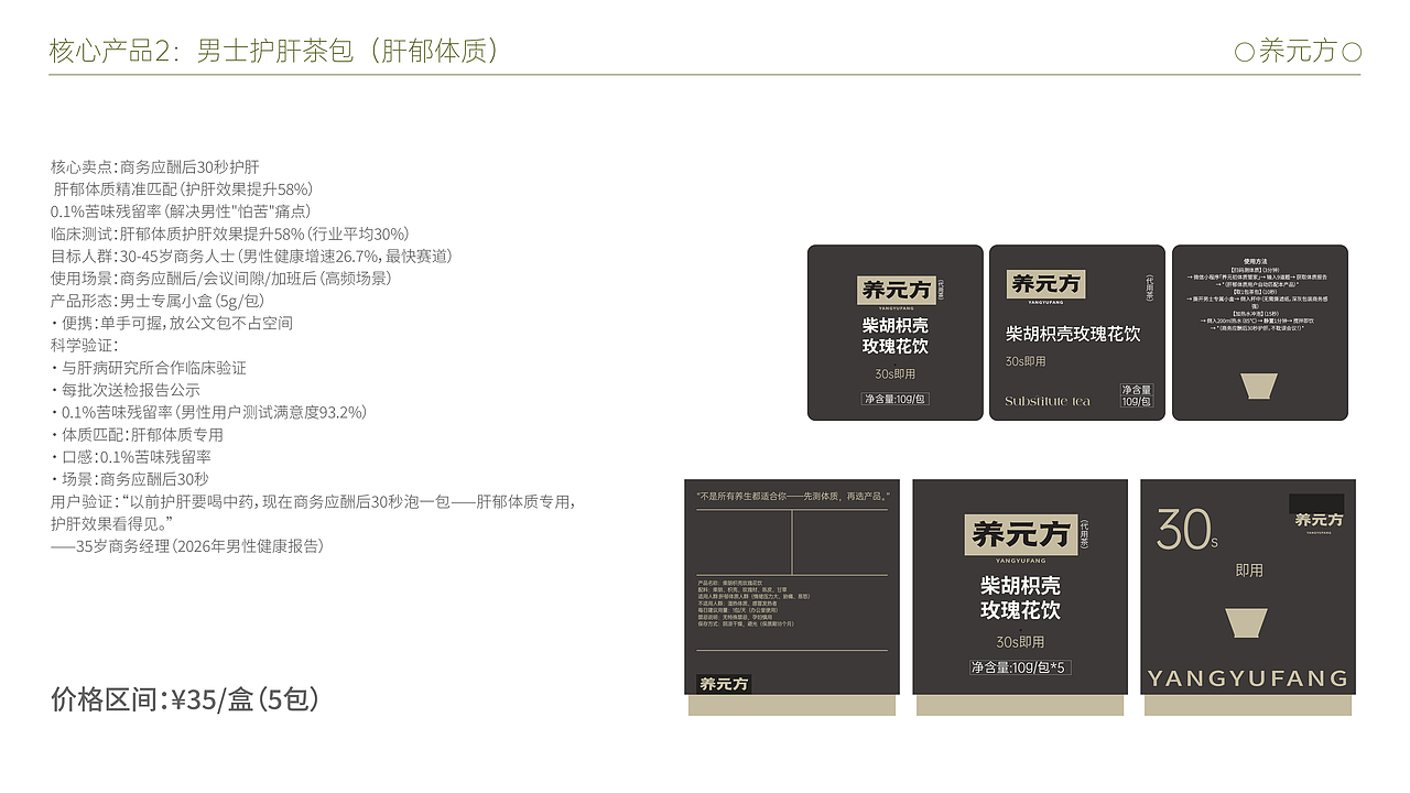 养元方（图ZNDA0MjkyMTA0） - 包装 - 站酷设计师AI独立鱼原创素材 - 站酷ZCOOL