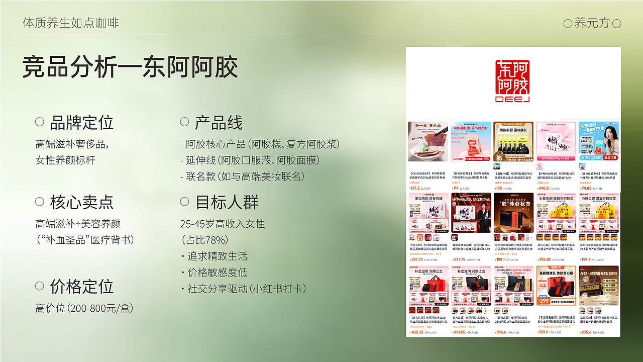 养元方（图ZNDA0MjkyMDIw） - 包装 - 站酷设计师AI独立鱼原创素材 - 站酷ZCOOL