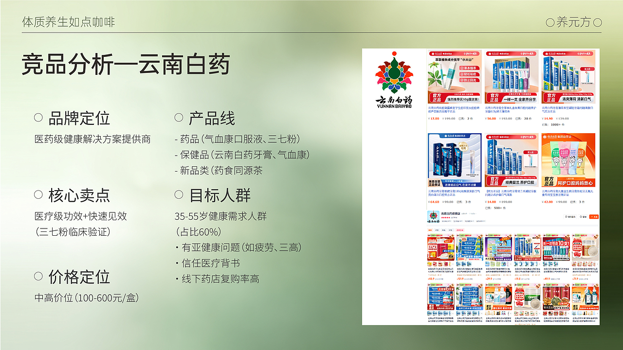 养元方（图ZNDA0MjkyMDI4） - 包装 - 站酷设计师AI独立鱼原创素材 - 站酷ZCOOL