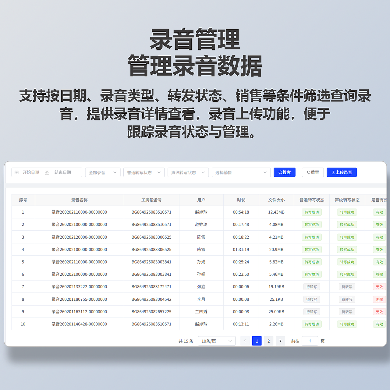 传统工牌OUT！你的同事都在偷偷用这款「AI外挂」（图ZNDA0Mjk2Mjc2） - 其他工业/产品 - 站酷设计师白泽人工智能原创素材 - 站酷ZCOOL