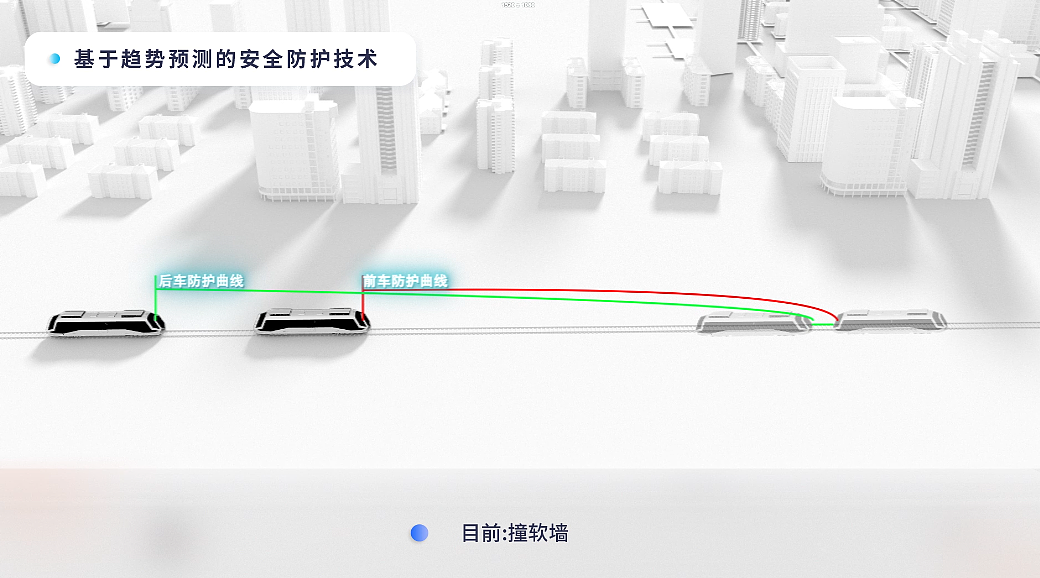 技术畅想 | 轨道通信可视化案例分享（图ZNDA0MzA0Nzgw） - 场景 - 站酷设计师时分秒视觉创意原创素材 - 站酷ZCOOL