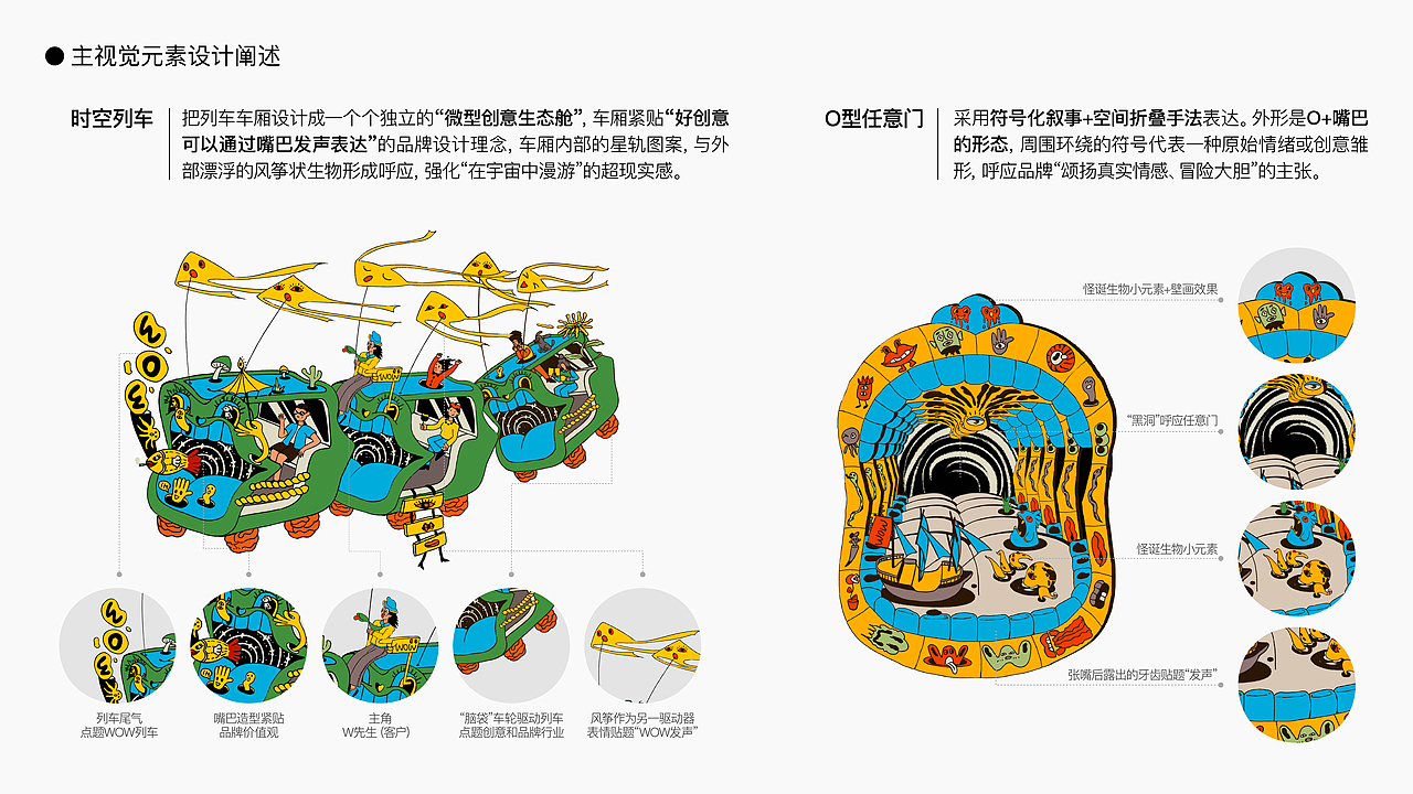 好久不见，我带着这组“玩着画”的美式脑洞回来了（图ZNDA0MzIyMjUy） - 商业插画 - 站酷设计师北极贝果原创素材 - 站酷ZCOOL