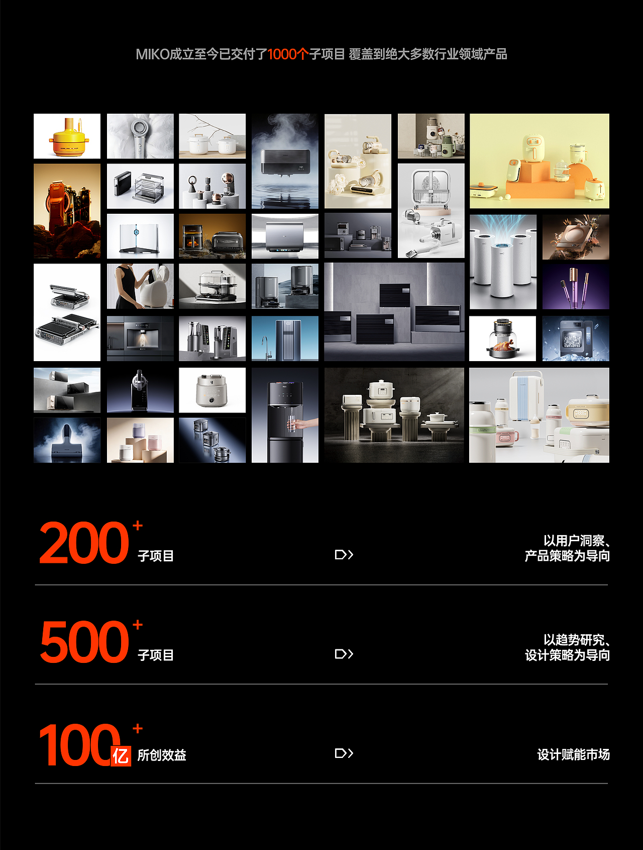 2026，offer“马”上到！寻找下一匹职场黑马（图ZNDA0MzM0NDY0） - 其他工业/产品 - 站酷设计师米壳工业设计原创素材 - 站酷ZCOOL