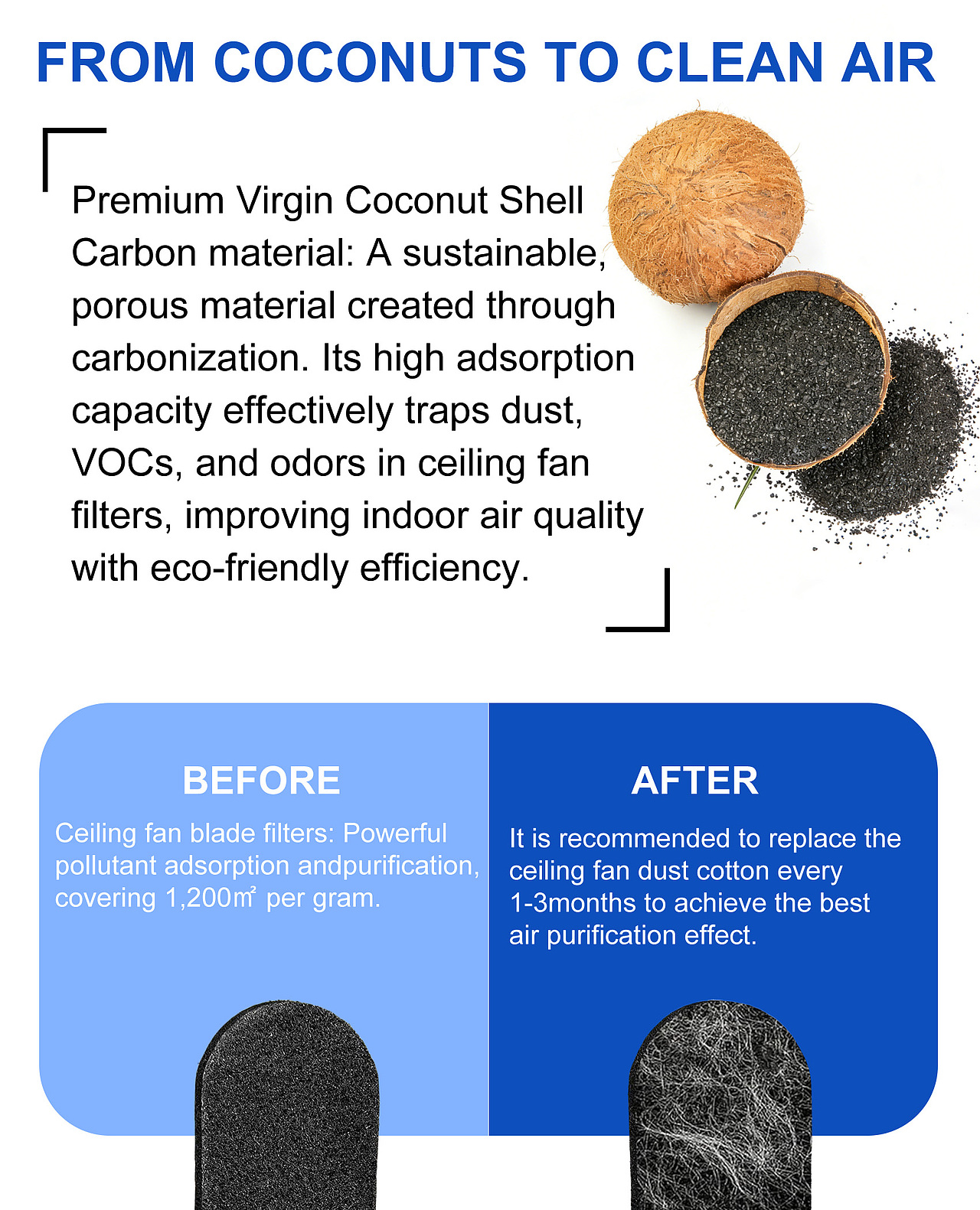 风扇过滤棉（图ZNDA0MzM0NTk2） - 产品 - 站酷设计师蒙奇Dli娜原创素材 - 站酷ZCOOL