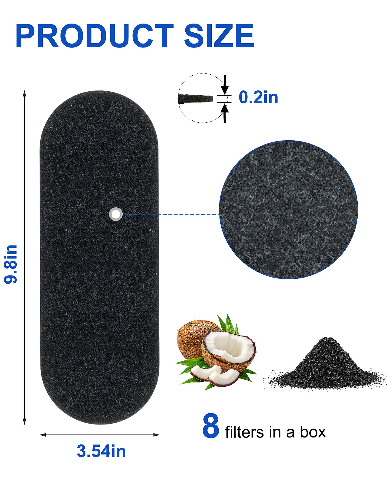 风扇过滤棉（图ZNDA0MzM0NjA4） - 产品 - 站酷设计师蒙奇Dli娜原创素材 - 站酷ZCOOL