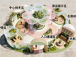 整点自然·花漾展区 | 让空间自然生长的设计提案