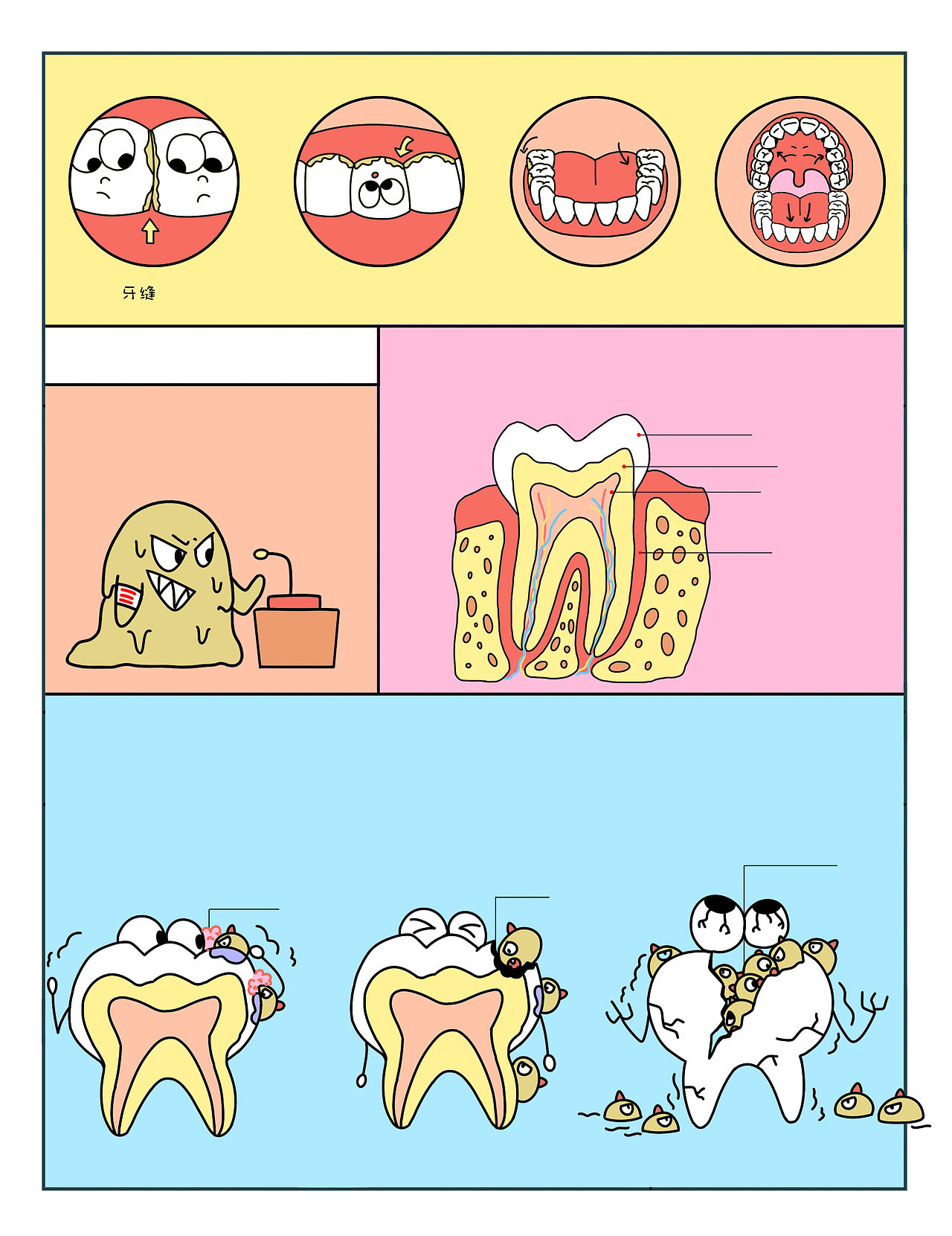 刚出版一本关于牙齿的漫画书（封面和一部分内页）（图ZNDA0MzYyNzEy） - 儿童插画 - 站酷设计师想有一只猫原创素材 - 站酷ZCOOL