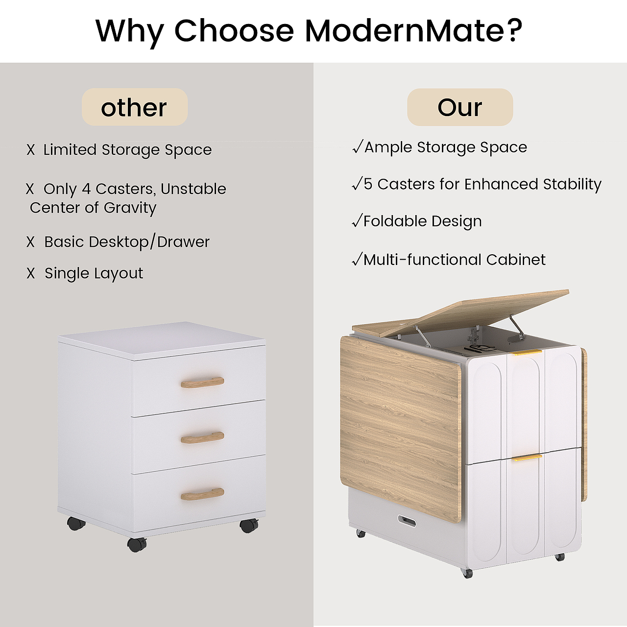 亚马逊家具|主图 |A+ | 文件柜（图ZNDA0MzY1MzQ0） - 场景 - 站酷设计师长颈鹿的黄原创素材 - 站酷ZCOOL