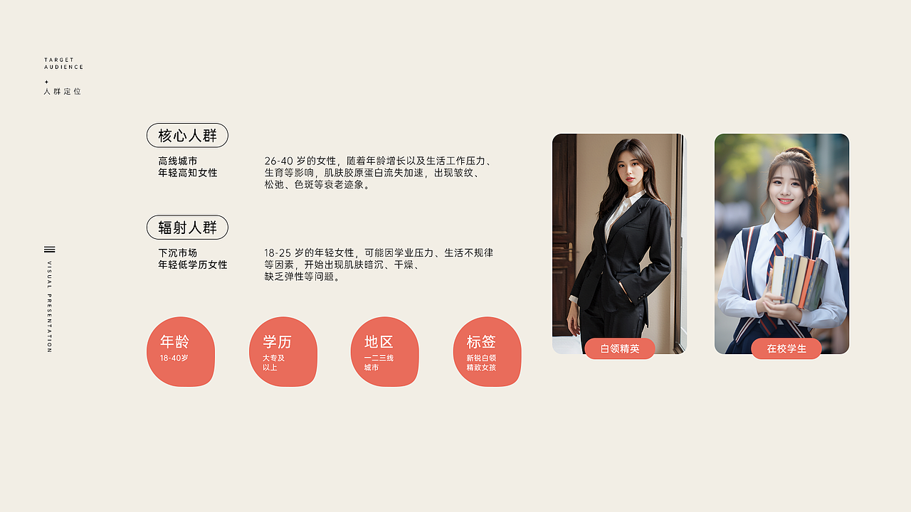 电商品牌规划分享Vol.3（图ZNDA0MzY4NDAw） - 电商 - 站酷设计师电商设计师乔治原创素材 - 站酷ZCOOL