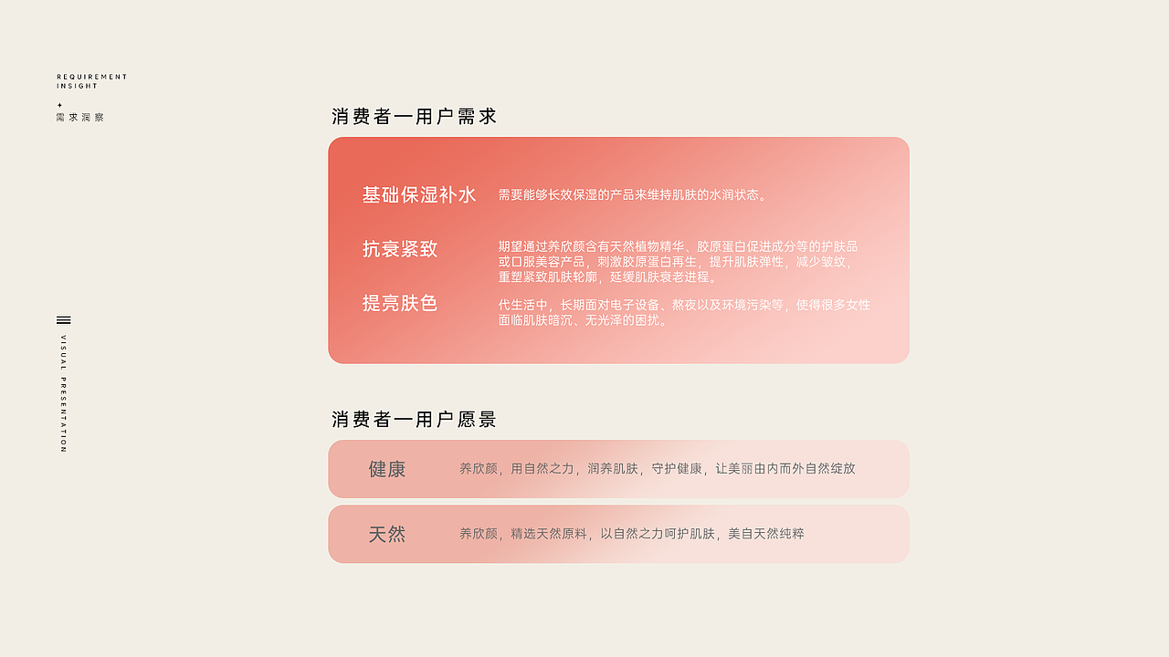 电商品牌规划分享Vol.3（图ZNDA0MzY4NDA0） - 电商 - 站酷设计师电商设计师乔治原创素材 - 站酷ZCOOL