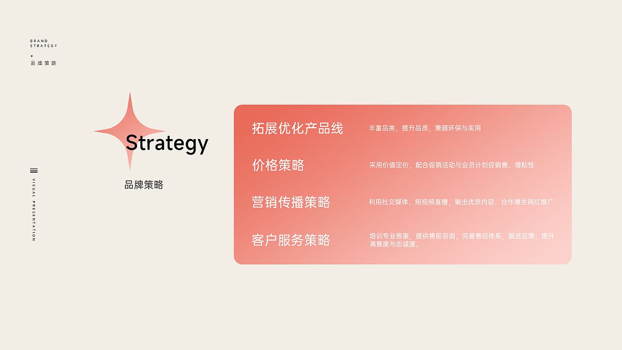 电商品牌规划分享Vol.3（图ZNDA0MzY4NDA4） - 电商 - 站酷设计师电商设计师乔治原创素材 - 站酷ZCOOL