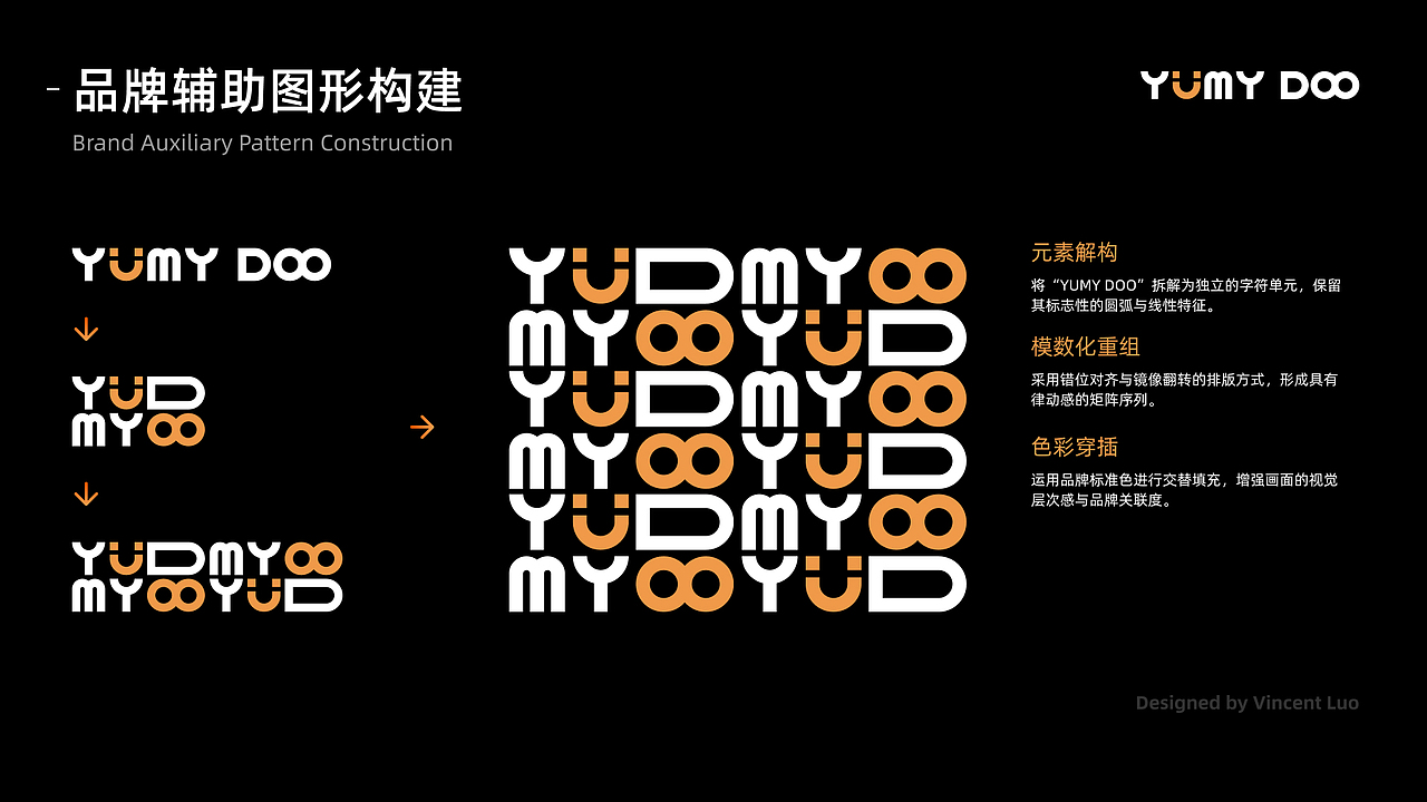 yumydoo品牌设计全案（图ZNDA0MzczODYw） - 品牌 - 站酷设计师黑鸟轨迹原创素材 - 站酷ZCOOL