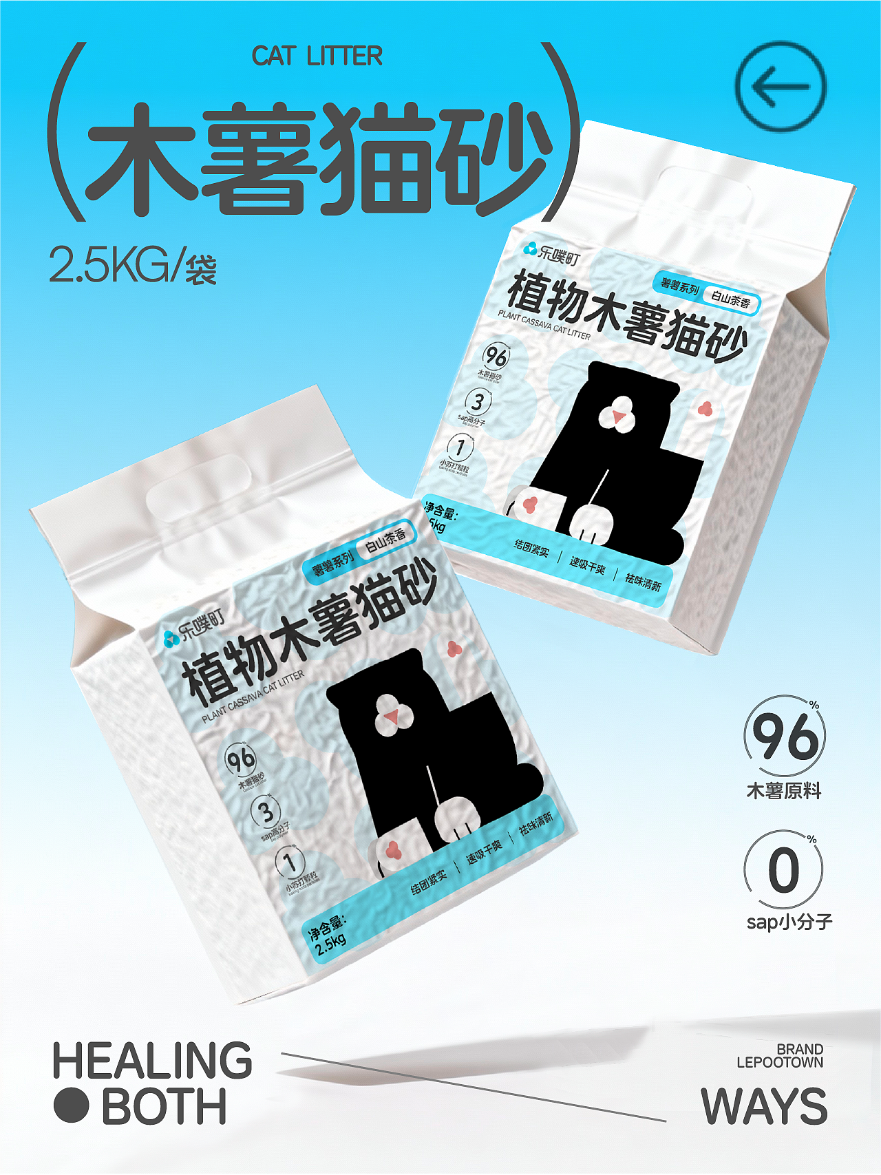 宠物品牌乐噗町包装全案设计/logo/猫粮/猫砂/猫罐头(图ZNDA0Mzc0ODIw) - 品牌 - 站酷设计师向天天123原创素材 - 站酷ZCOOL