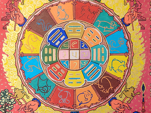 五彩经幡下的信仰：唐卡与护法像的视觉盛宴