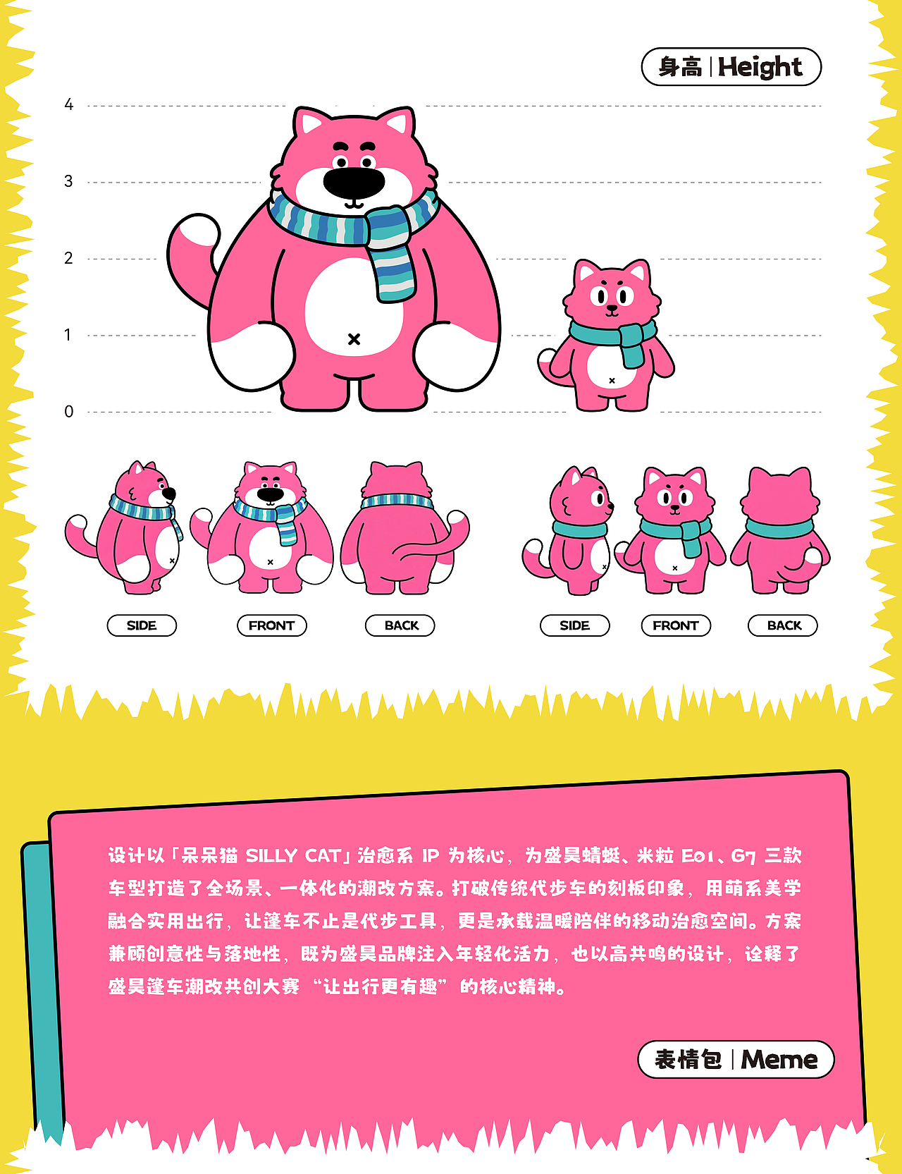 呆呆猫出动（图ZNDA0Mzk5MjQ4） - 机械/交通 - 站酷设计师张先生设计工作室原创素材 - 站酷ZCOOL