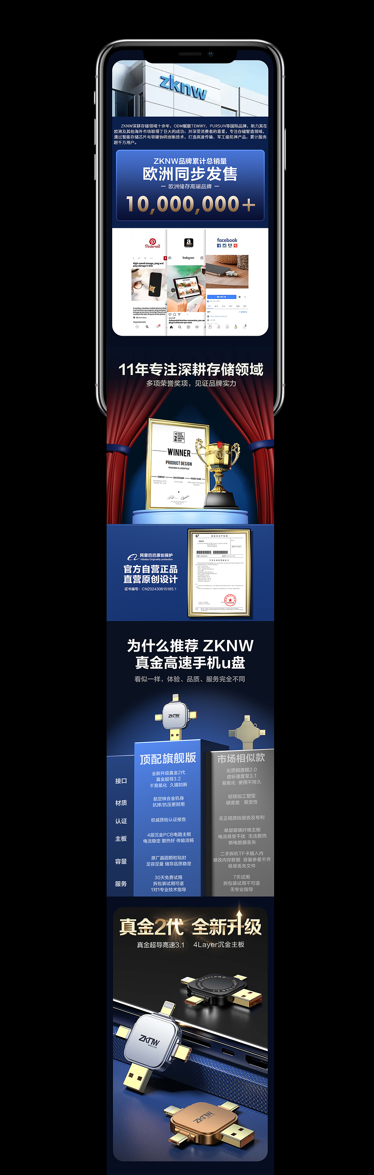 亚马逊详情-空气炸锅、U盘（图ZNDA0NDAzMTQw） - 电商 - 站酷设计师YD_Teng原创素材 - 站酷ZCOOL