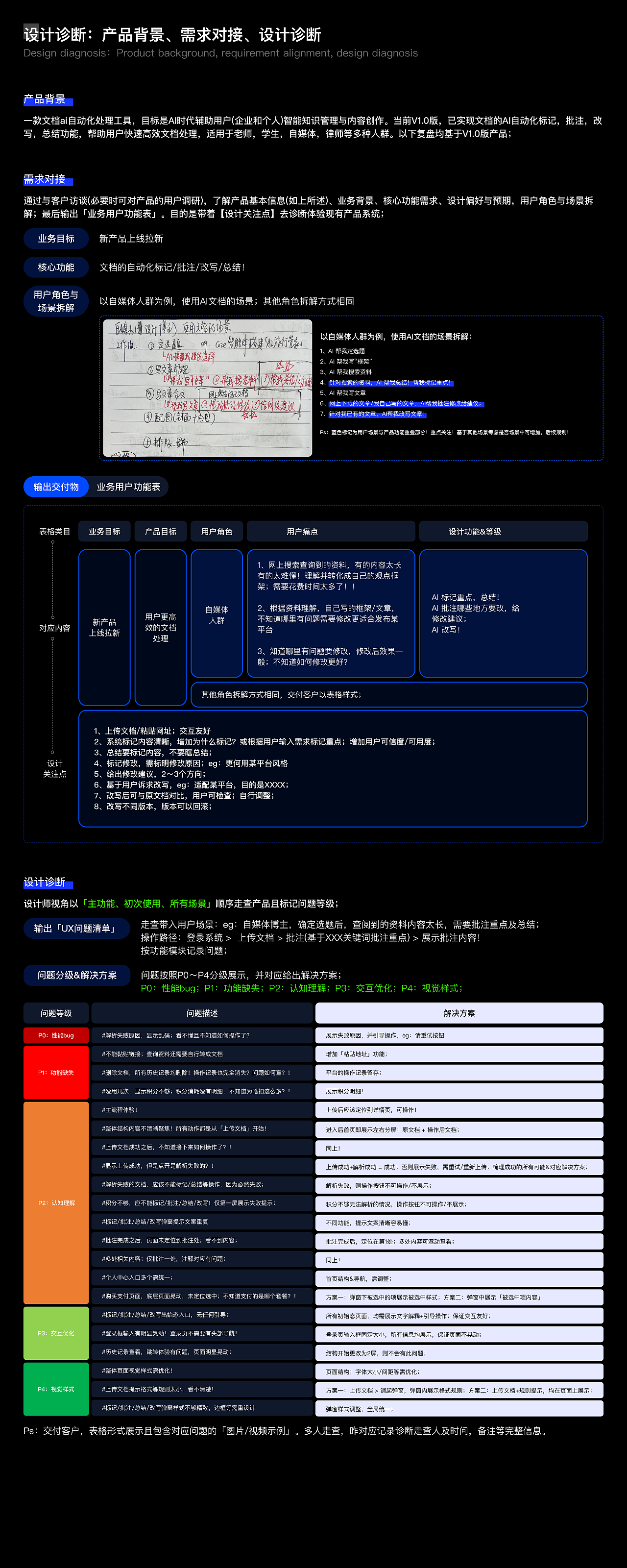 AI文档产品系统｜UXUI设计诊断方案（图ZNDA0NDE1NDEy） - 交互/UE - 站酷设计师52Hz鲸小姐原创素材 - 站酷ZCOOL