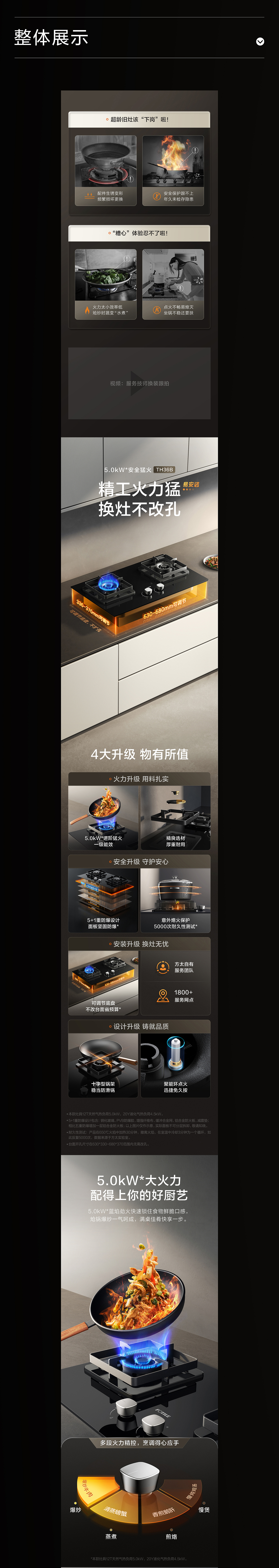 方太燃气灶-三维渲染电商详情页视觉分享-MAX传媒（图ZNDA0NDE3NjY4） - 产品 - 站酷设计师MAX传媒原创素材 - 站酷ZCOOL