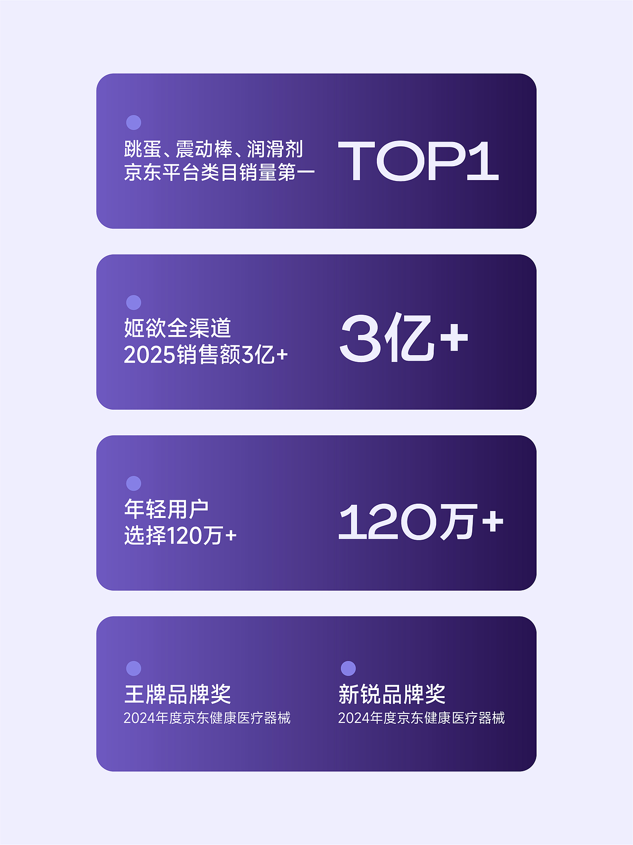 NDL纽带设计咨询|JIUUY姬欲成人情趣潮玩品牌全案设计(图ZNDA0NDE3OTg0) - 品牌 - 站酷设计师NewDesignLab原创素材 - 站酷ZCOOL