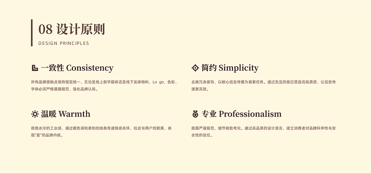 宠奈奈NaiNai-宠物 品牌 包装 设计（图ZNDA0NDE4Njg0） - AI作品 - 站酷设计师山竹儿怪兽原创素材 - 站酷ZCOOL