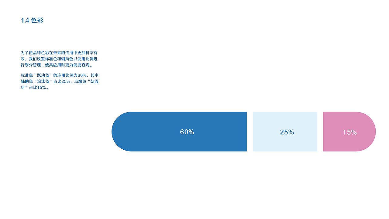 一些海报和个人品牌作品（图ZNDA0NDE5ODA0） - 品牌 - 站酷设计师杼泽zy原创素材 - 站酷ZCOOL
