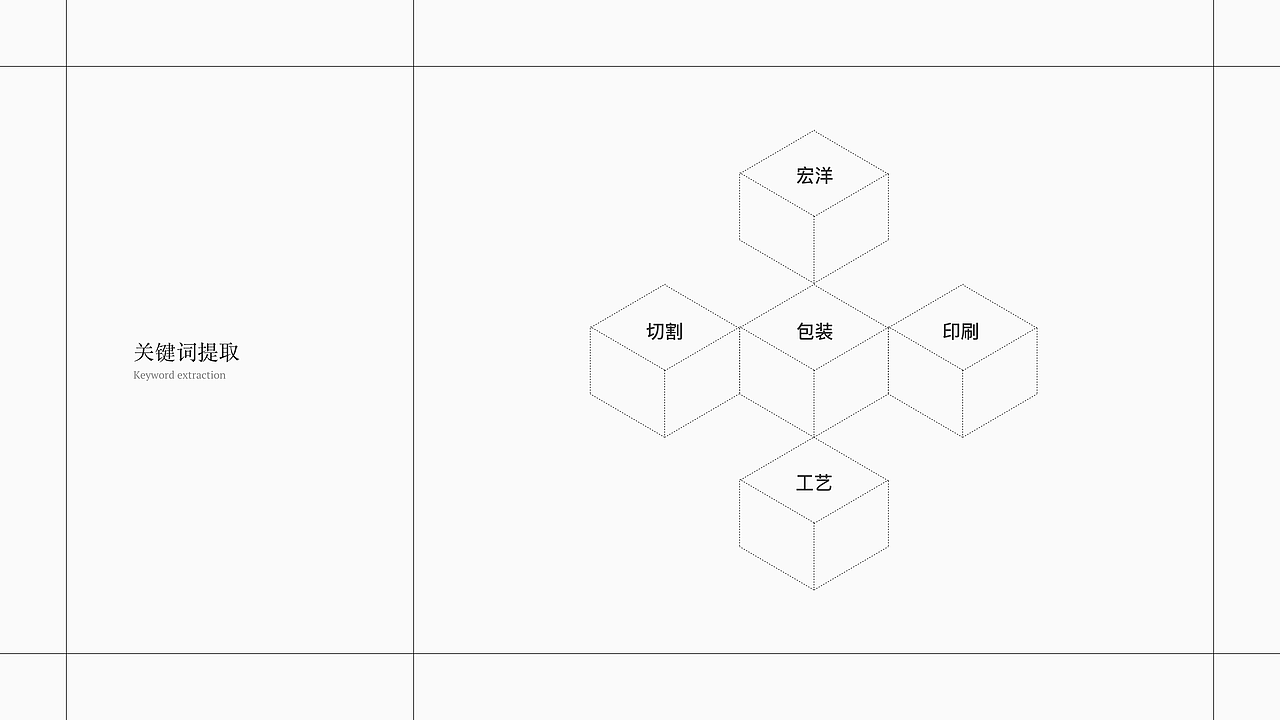 logo&包装（图ZNDA0NDI0MDMy） - 品牌 - 站酷设计师Frees1021原创素材 - 站酷ZCOOL