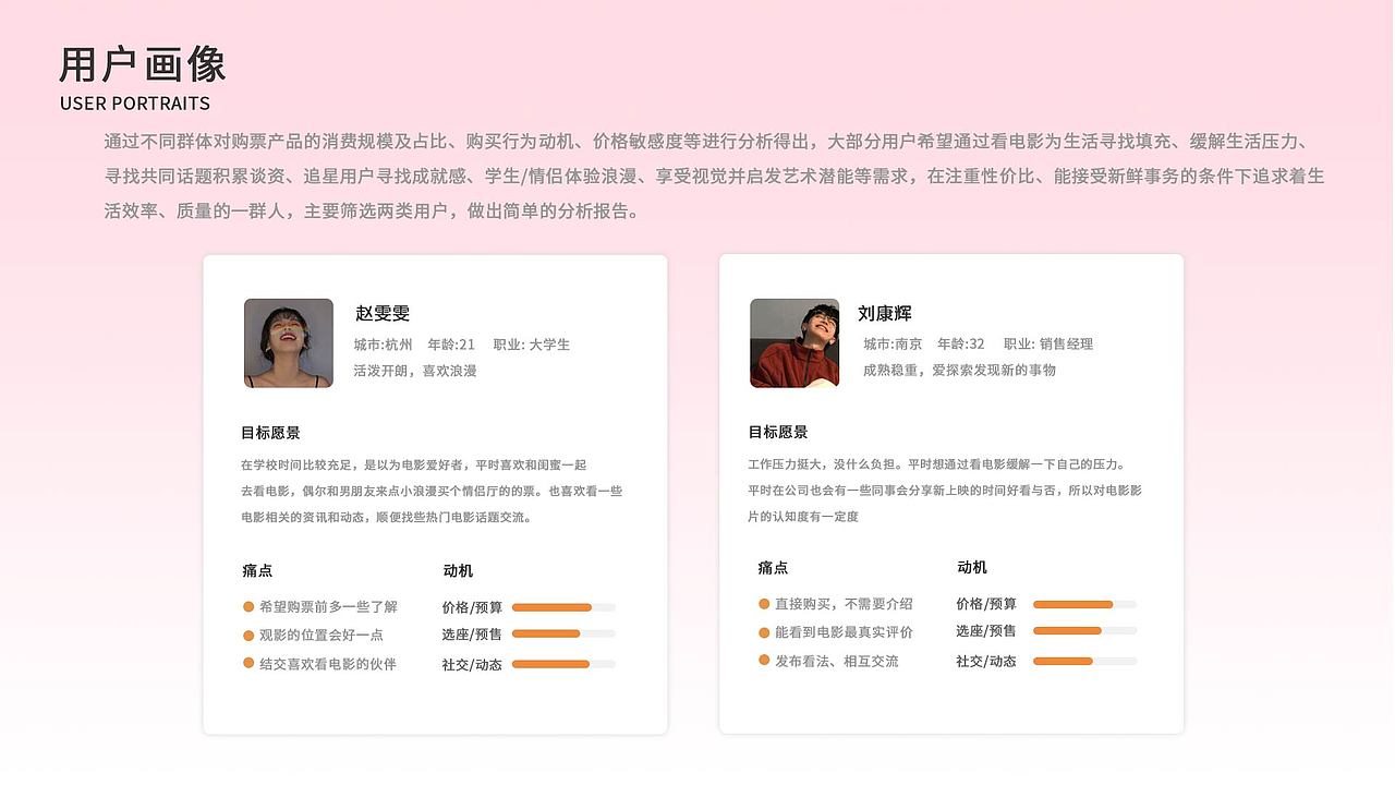 UI作品集，求职中~ 如果合适请联系我😊（图ZNDA0NDI1MTky） - 其他UI - 站酷设计师小dan要睡觉啦原创素材 - 站酷ZCOOL