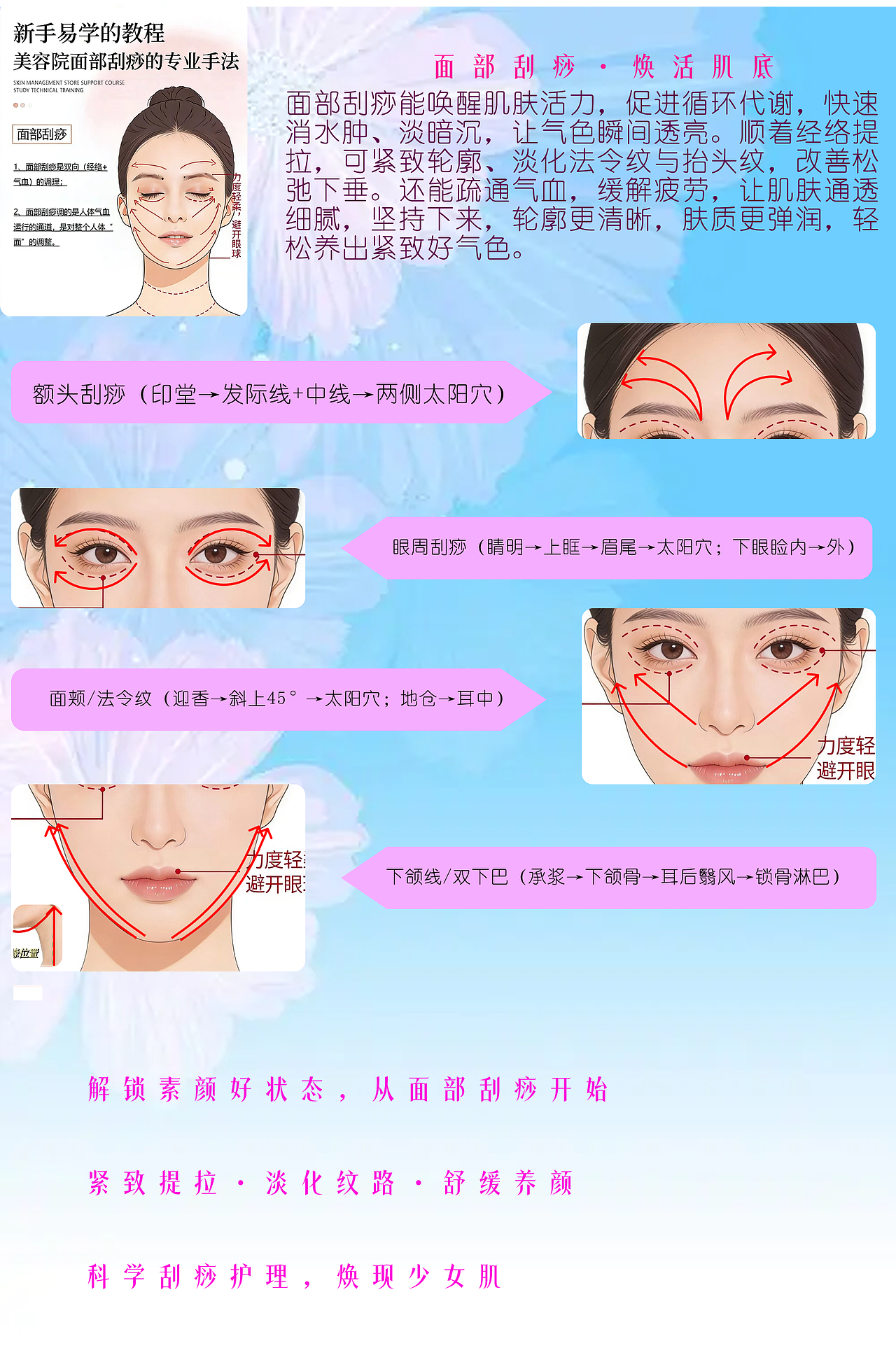 面部刮痧（图ZNDA0NDI4OTM2） - 图案 - 站酷设计师入迷科技原创素材 - 站酷ZCOOL