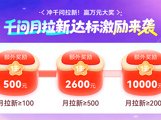 千问AI推广2026年爆火！怎么申请推广权限？保姆级教程来了