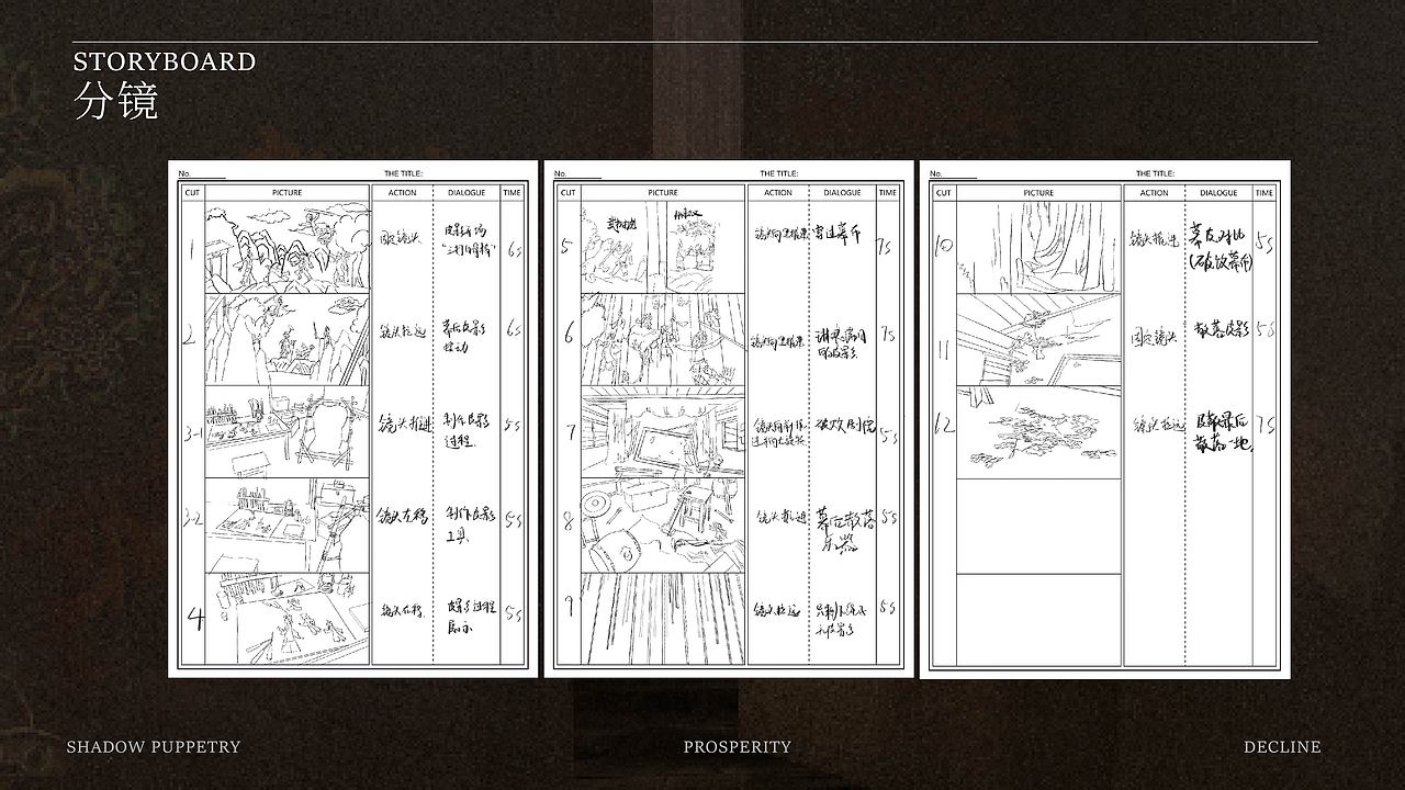 皮影戏（图ZNDA0NDQxNDgw） - 动画/影视 - 站酷设计师Kay凯1原创素材 - 站酷ZCOOL