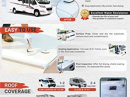 一个亚马逊电商设计