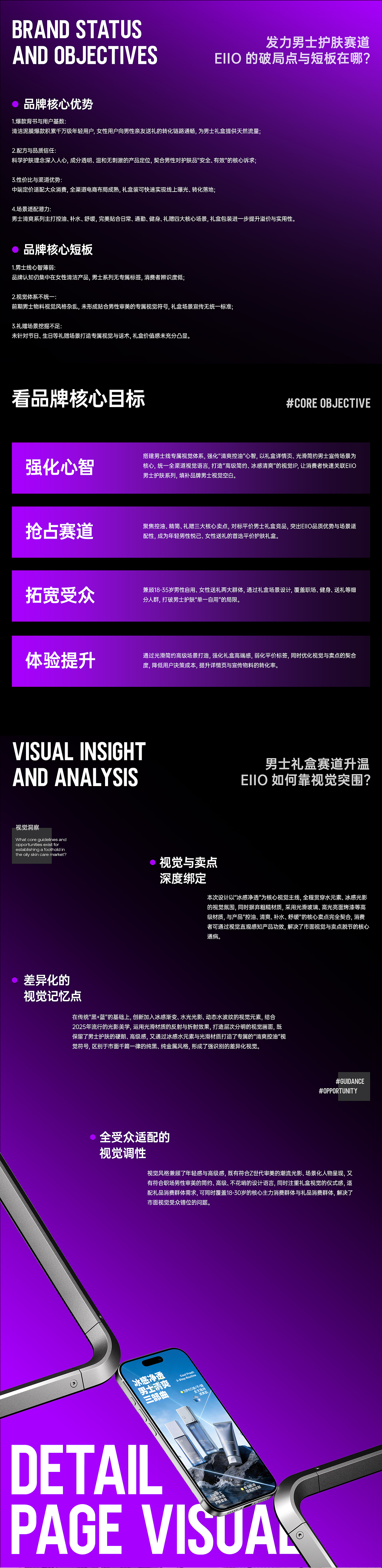 2026电商视觉作品集 | 求职中（图ZNDA0NDQ4MjM2） - 电商 - 站酷设计师世界shijie原创素材 - 站酷ZCOOL