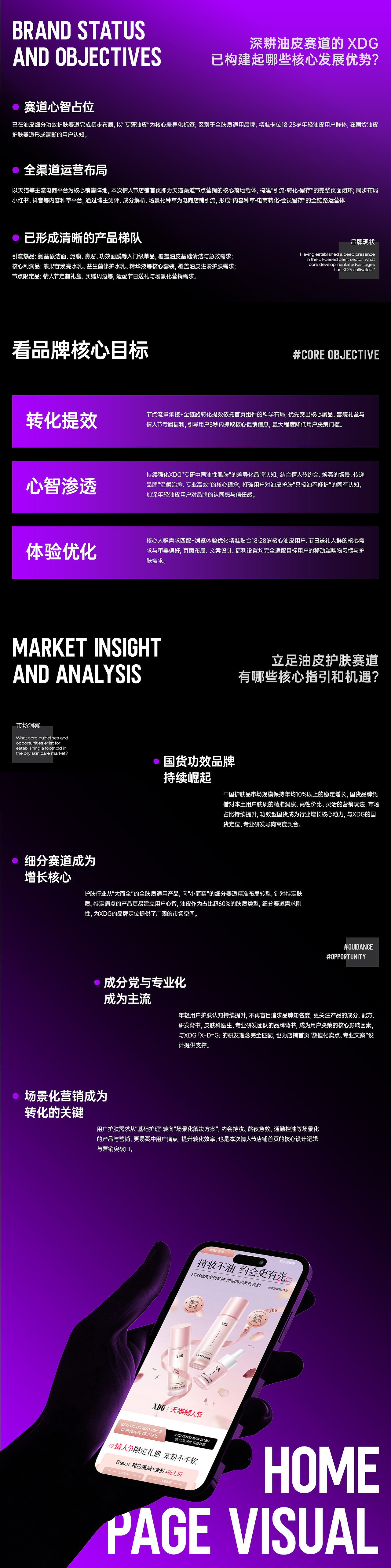 2026电商视觉作品集 | 求职中（图ZNDA0NDQ4MjY0） - 电商 - 站酷设计师世界shijie原创素材 - 站酷ZCOOL