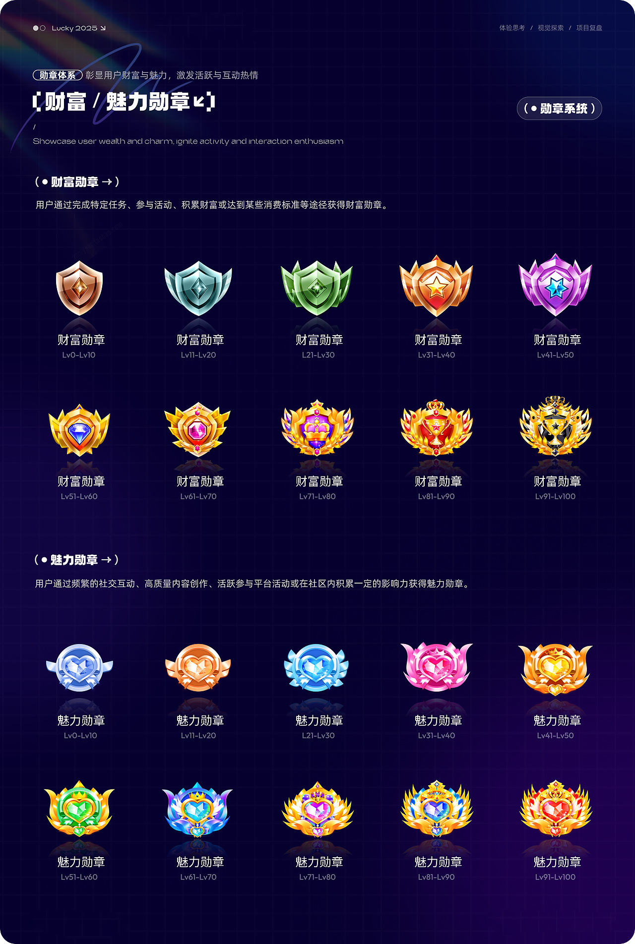 中东海外APP设计项目（图ZNDA0NDQ5MzE2） - APP界面 - 站酷设计师阳仔设计杂货铺原创素材 - 站酷ZCOOL